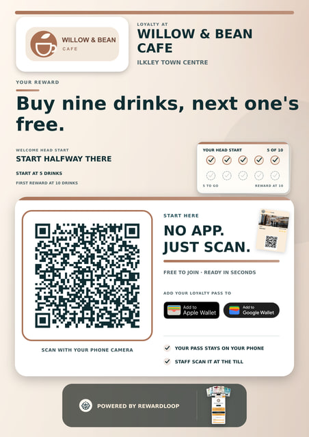 Warm-toned automatic loyalty poster for an illustrative cafe with a five-of-ten paper-card Head Start