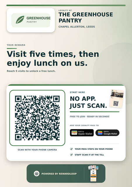Green automatic loyalty poster for an illustrative pantry with Welcome Head Start switched off