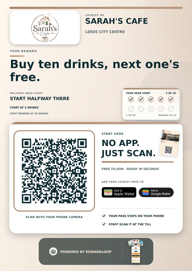 Three free RewardLoop generated posters adapted to different store setups
