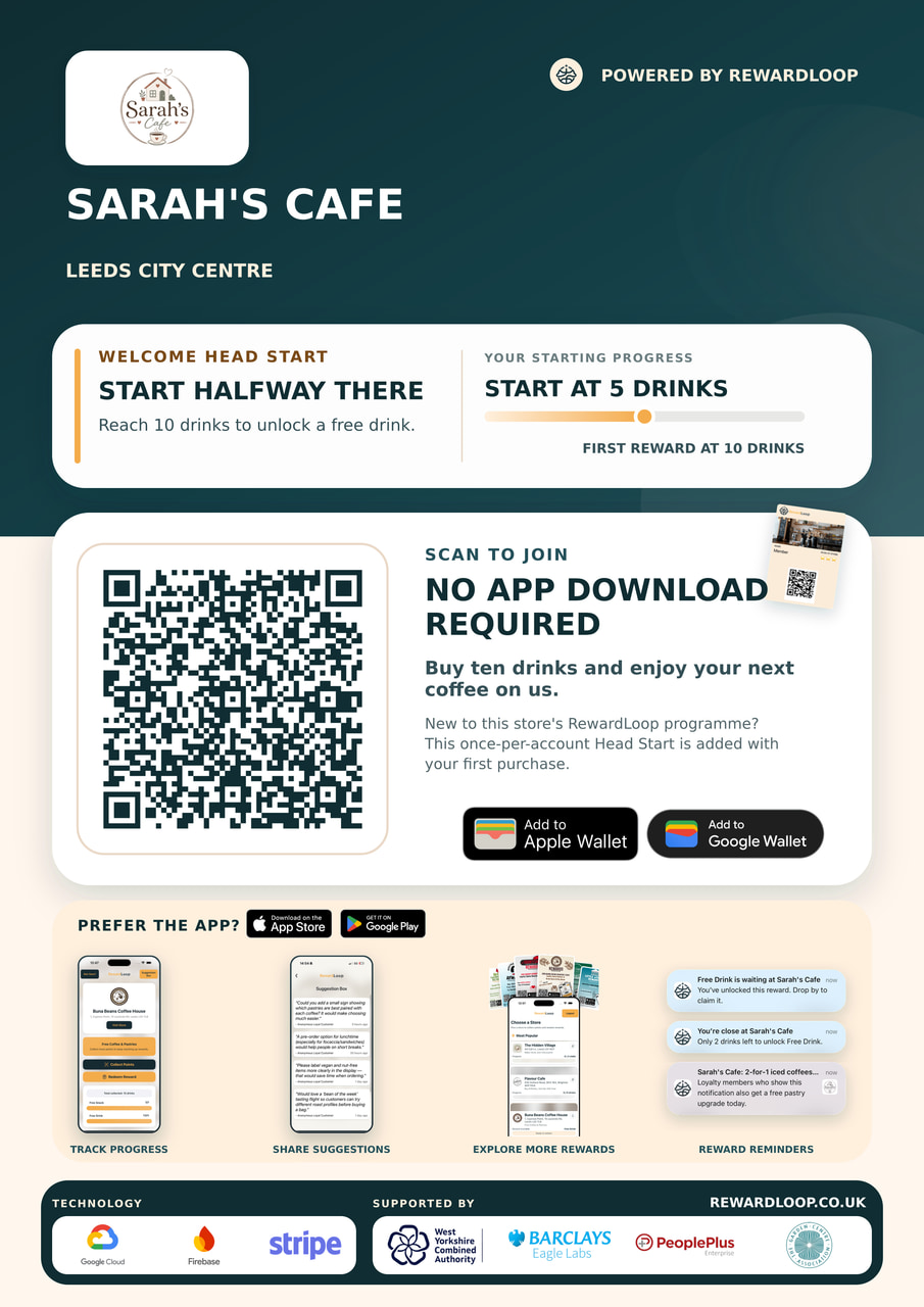 Current automatic RewardLoop Generated Poster showing a Welcome Head Start and RewardLoop app, Apple Wallet or Google Wallet joining options