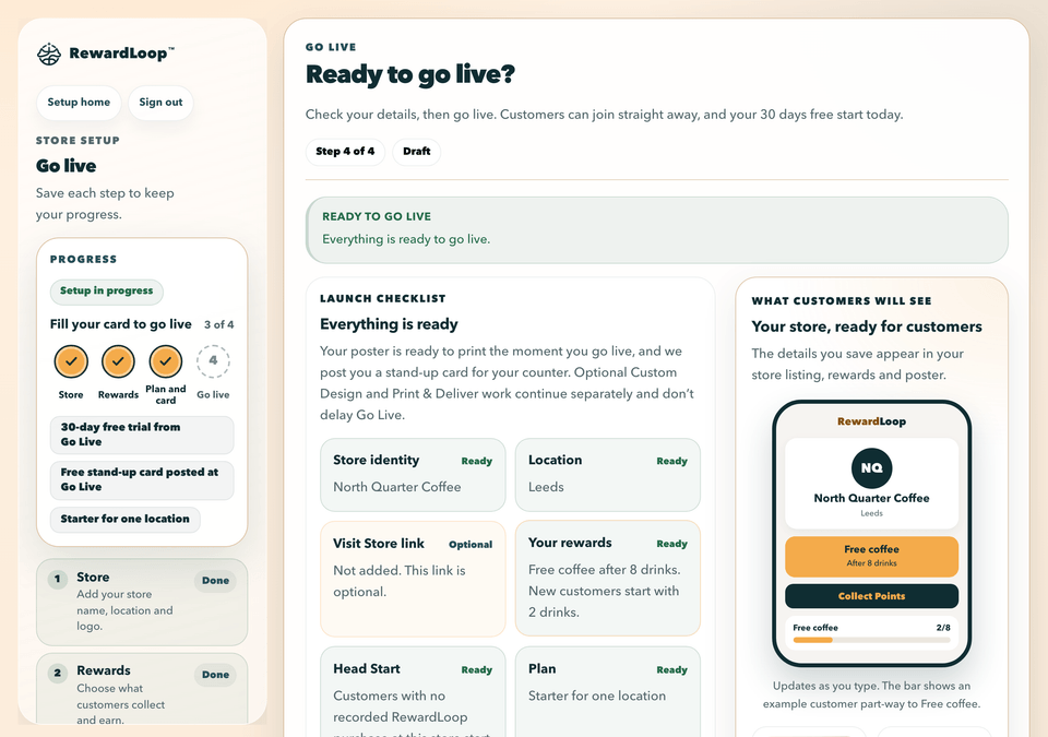 RewardLoop Go live screen with a launch checklist showing the store, location, rewards, Head Start and plan ready