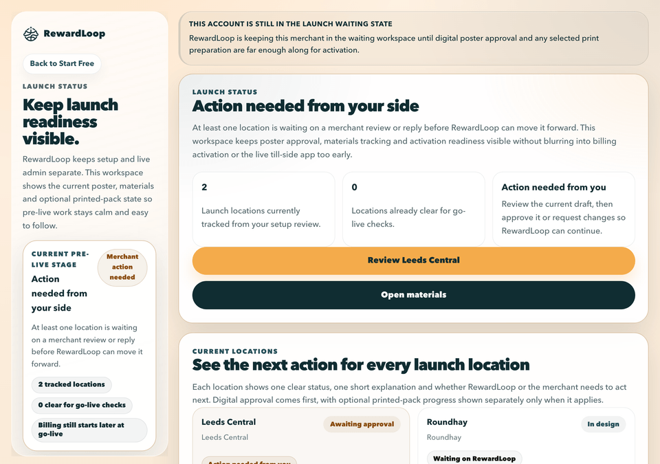 RewardLoop admin launch-status workspace showing real pre-live rollout checks and action-needed status
