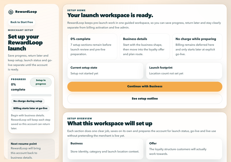 RewardLoop guided setup workspace showing the business, reward and launch steps