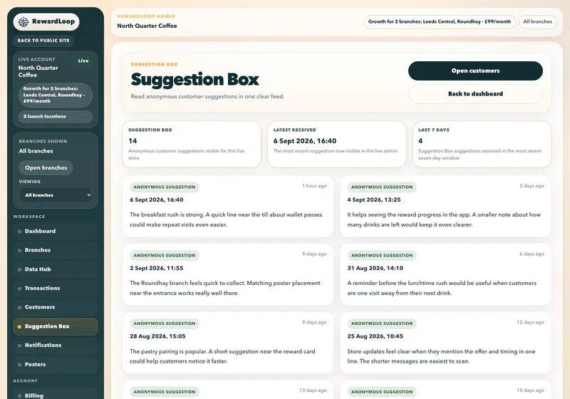 Private anonymous customer suggestions in RewardLoop's Suggestion Box