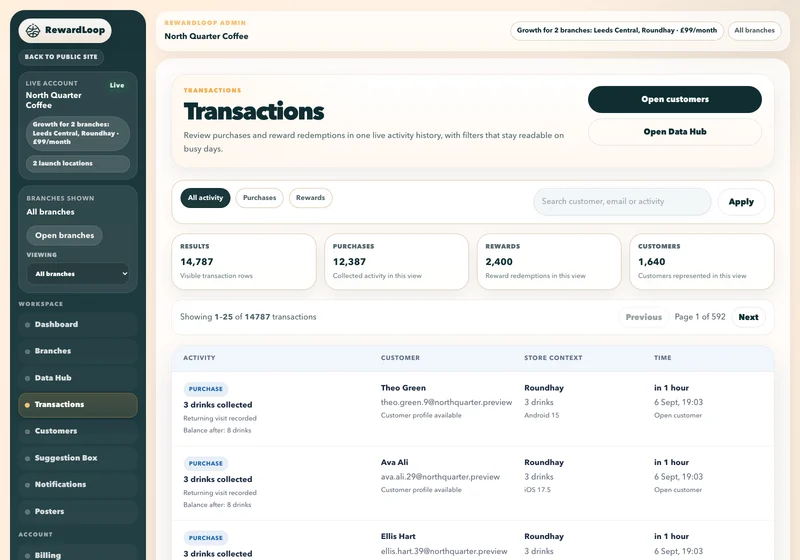 RewardLoop transaction history showing recorded visits and reward redemptions