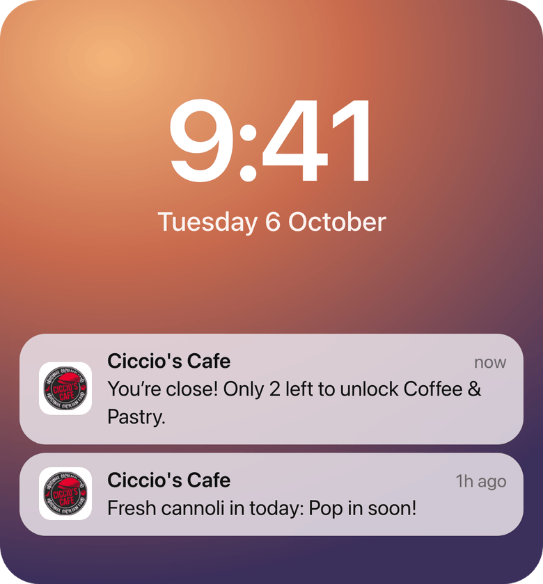 Example iPhone lock screen with two messages from Ciccio’s Cafe’s Wallet card: You’re close! Only 2 left to unlock Coffee and Pastry, and an hour earlier, Fresh cannoli in today: Pop in soon!